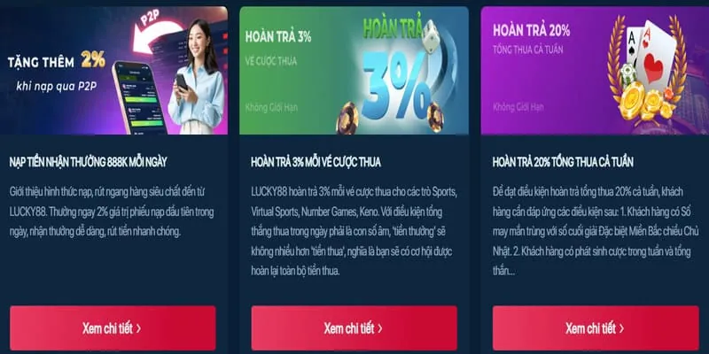 Chương trình hoàn trả Win55 cao cấp